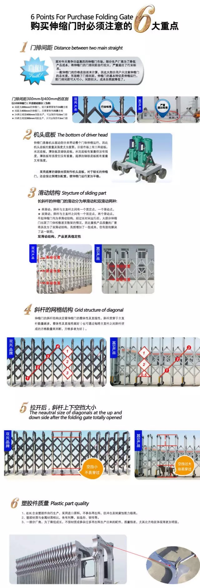 購買青島(dǎo)電動門需要注意的六大重點(diǎn)