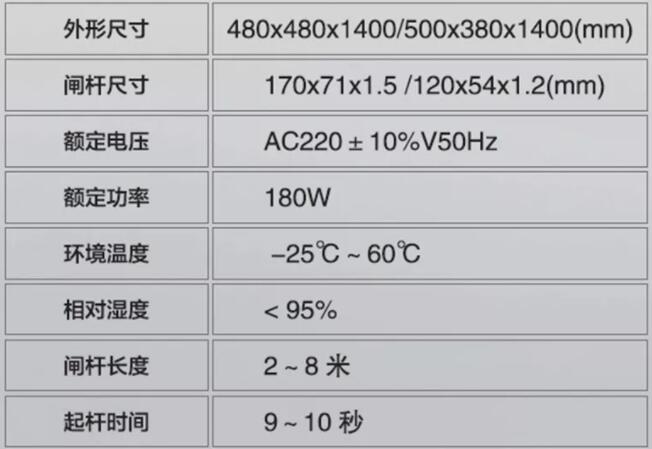 智能道閘系統直杆空降門的技術特點介紹